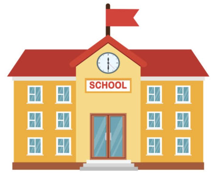 1.2A -AR Verb Endings